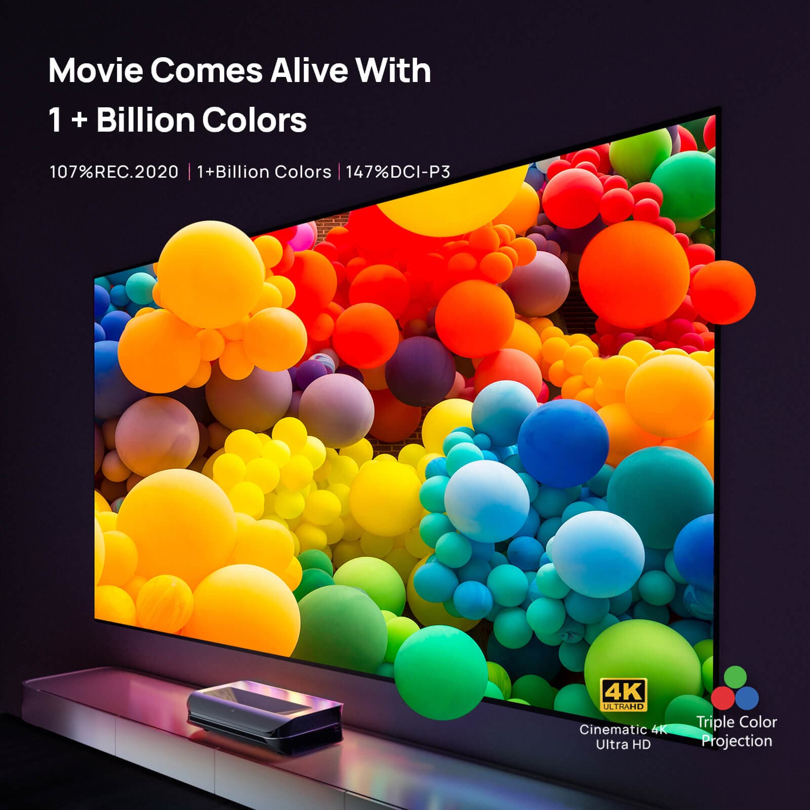 AWOL Vision LTV-3000 Pro Plus 100''-120'' Daylight ALR Screen Bundle