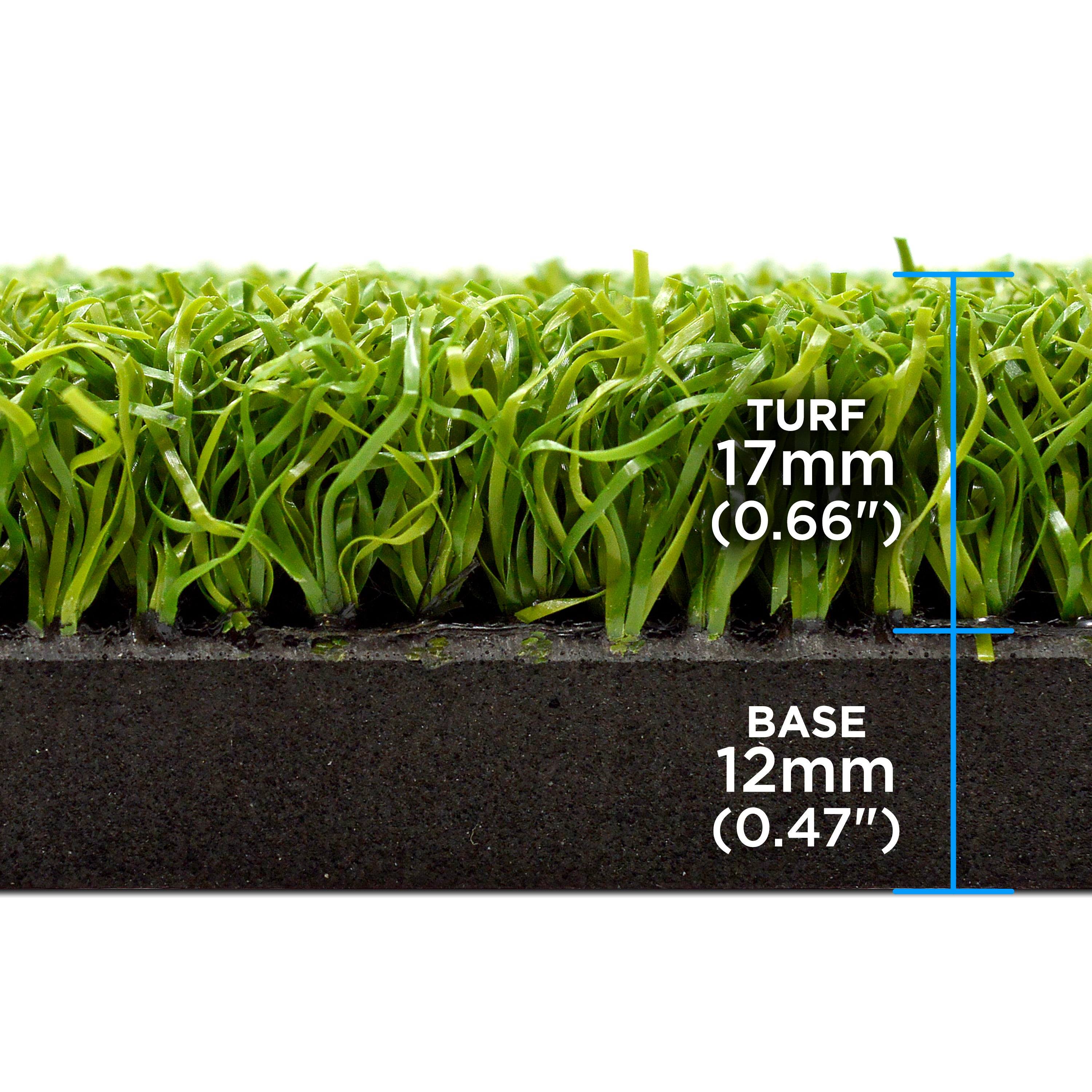 Premium Standard Turf Hitting Mat SIM/008