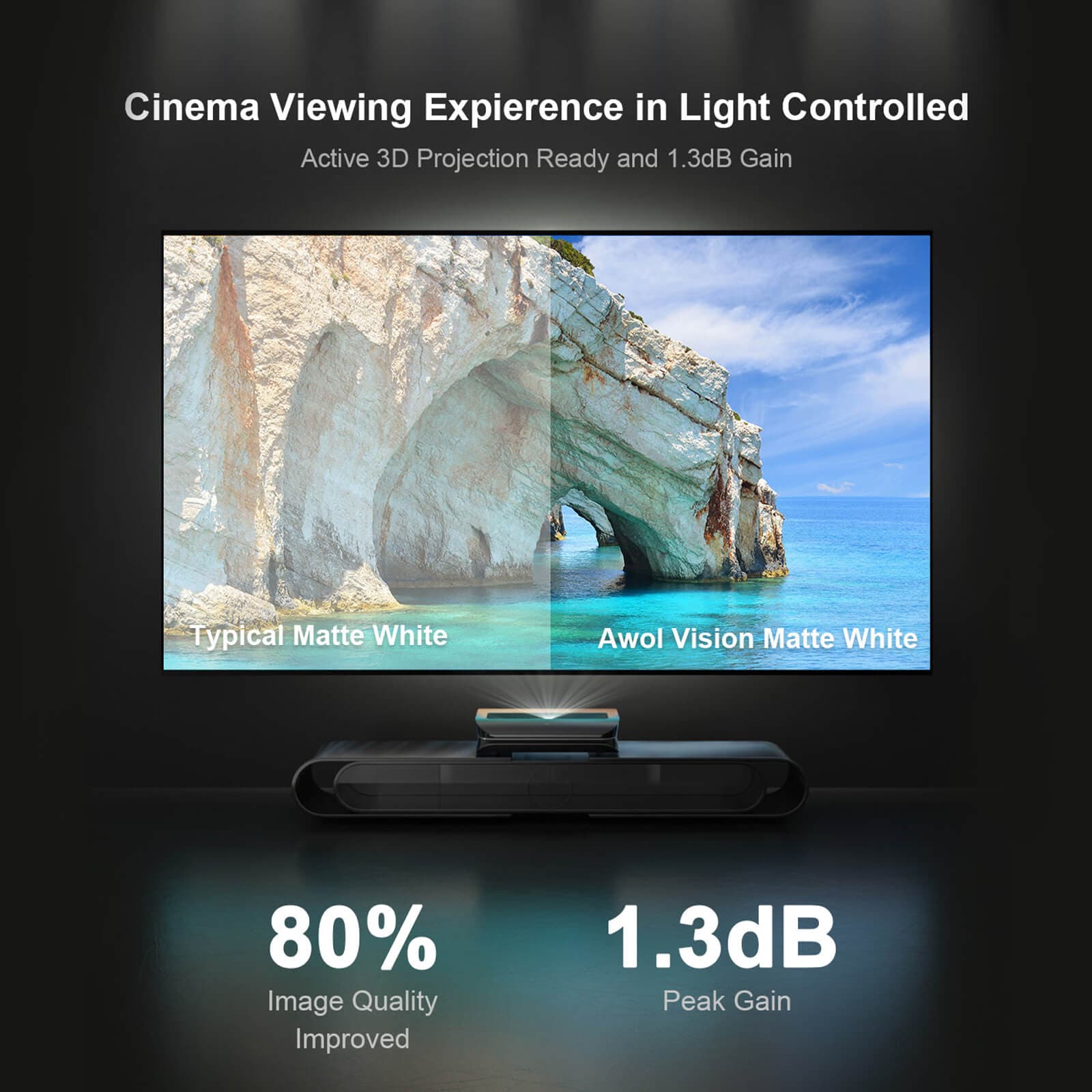 AWOL Vision 100''-180'' Matte White Screen