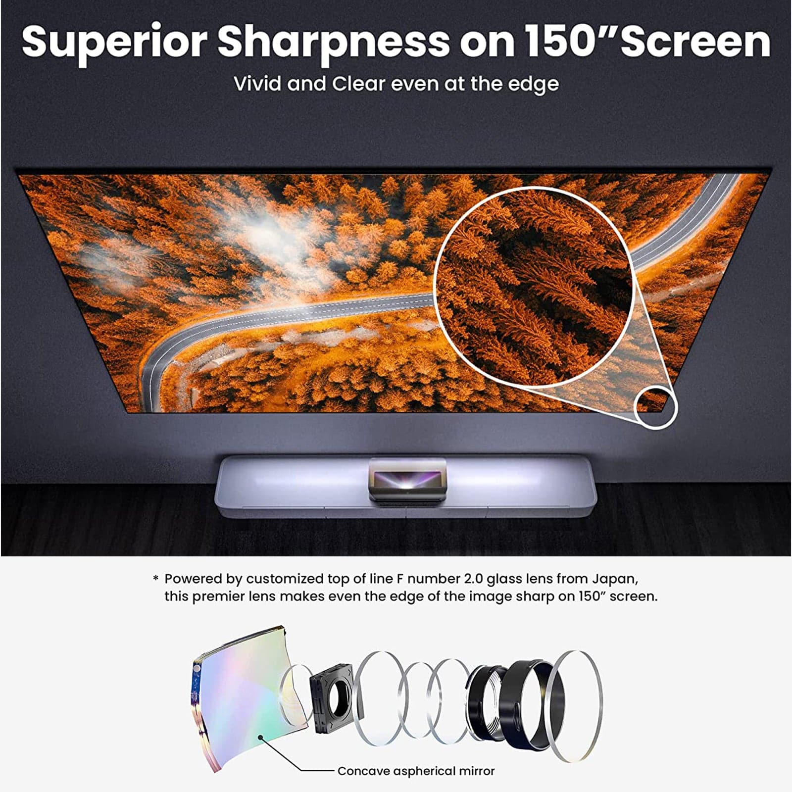 AWOL Vision LTV-3500 Pro 100''-120'' Daylight ALR Screen Bundle