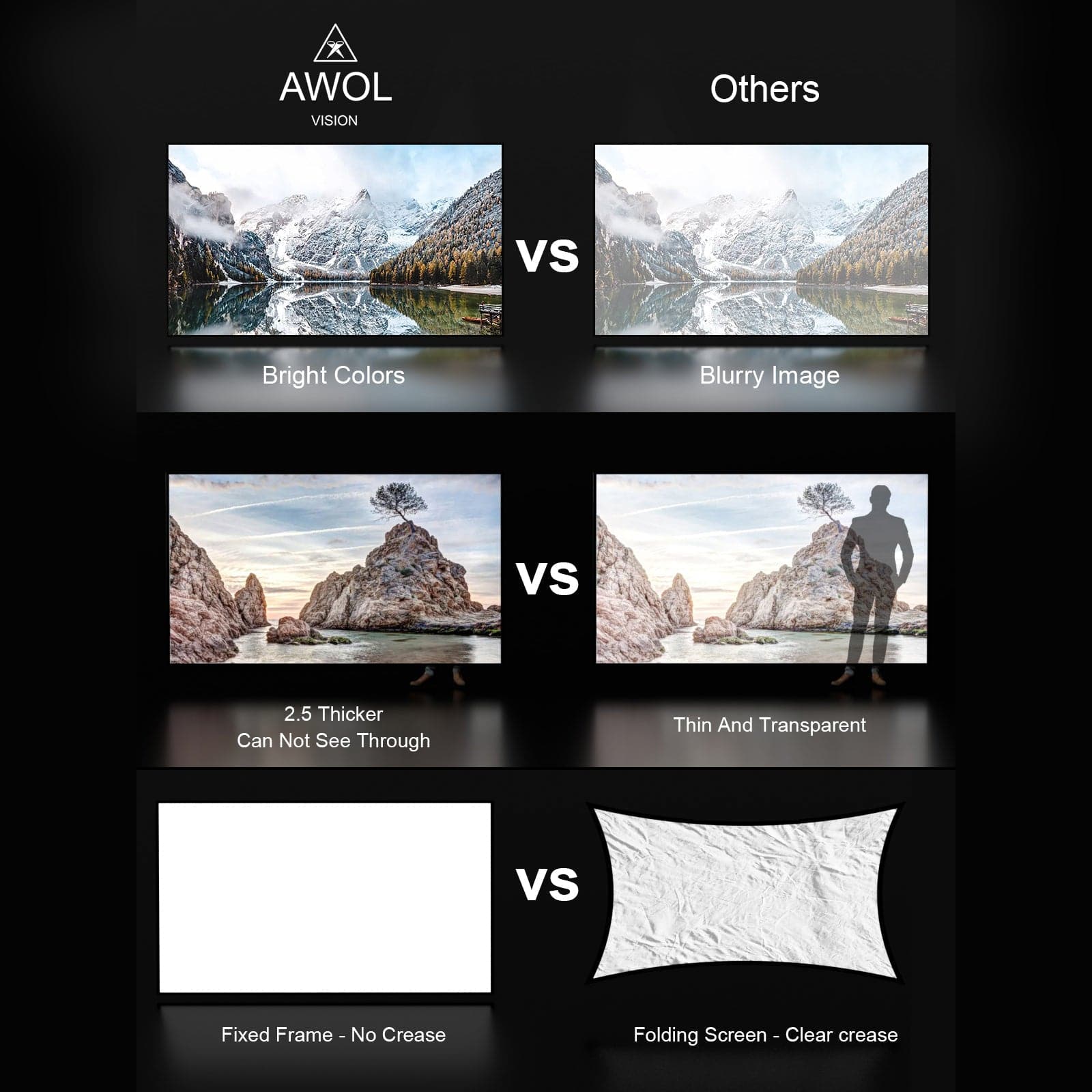 AWOL Vision 100''-180'' Matte White Screen