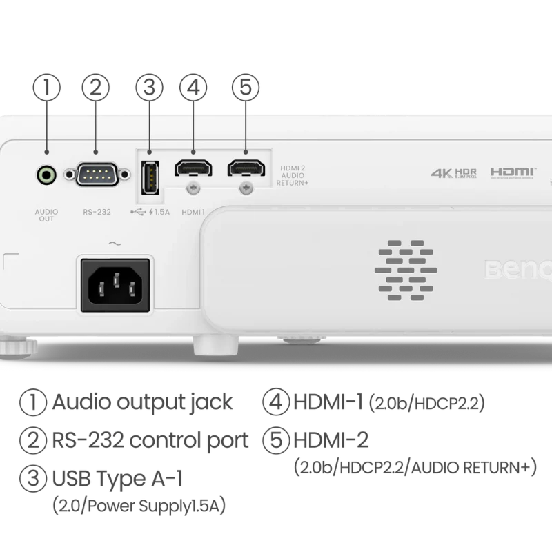 BenQ TK710STi 4K 3200 Lumen Laser Short Throw Casual Gaming Projector