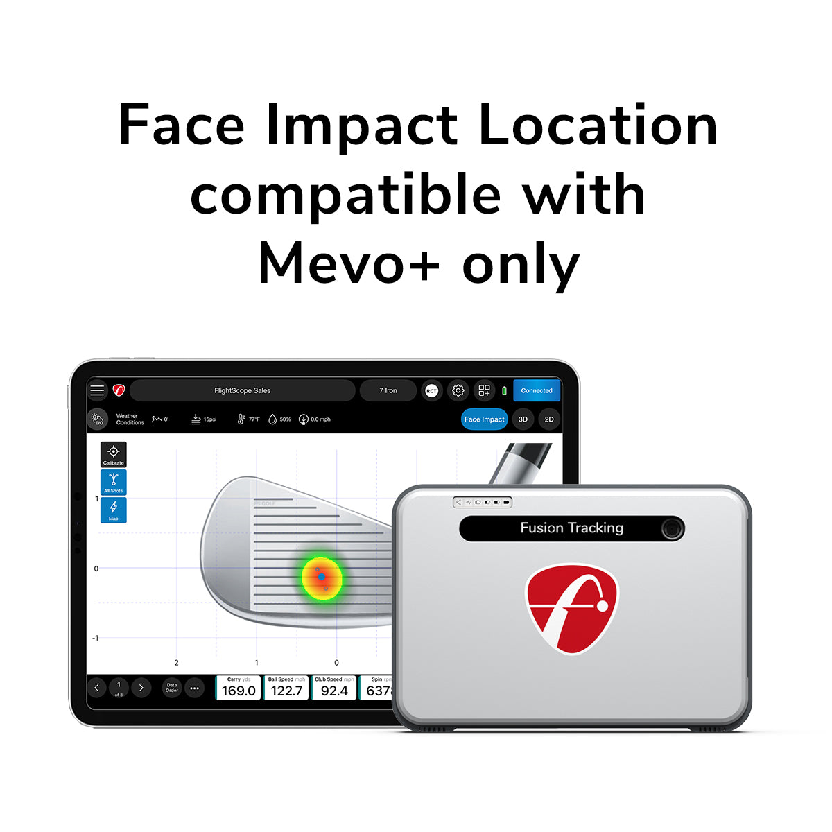 FlightScope Face Impact Location