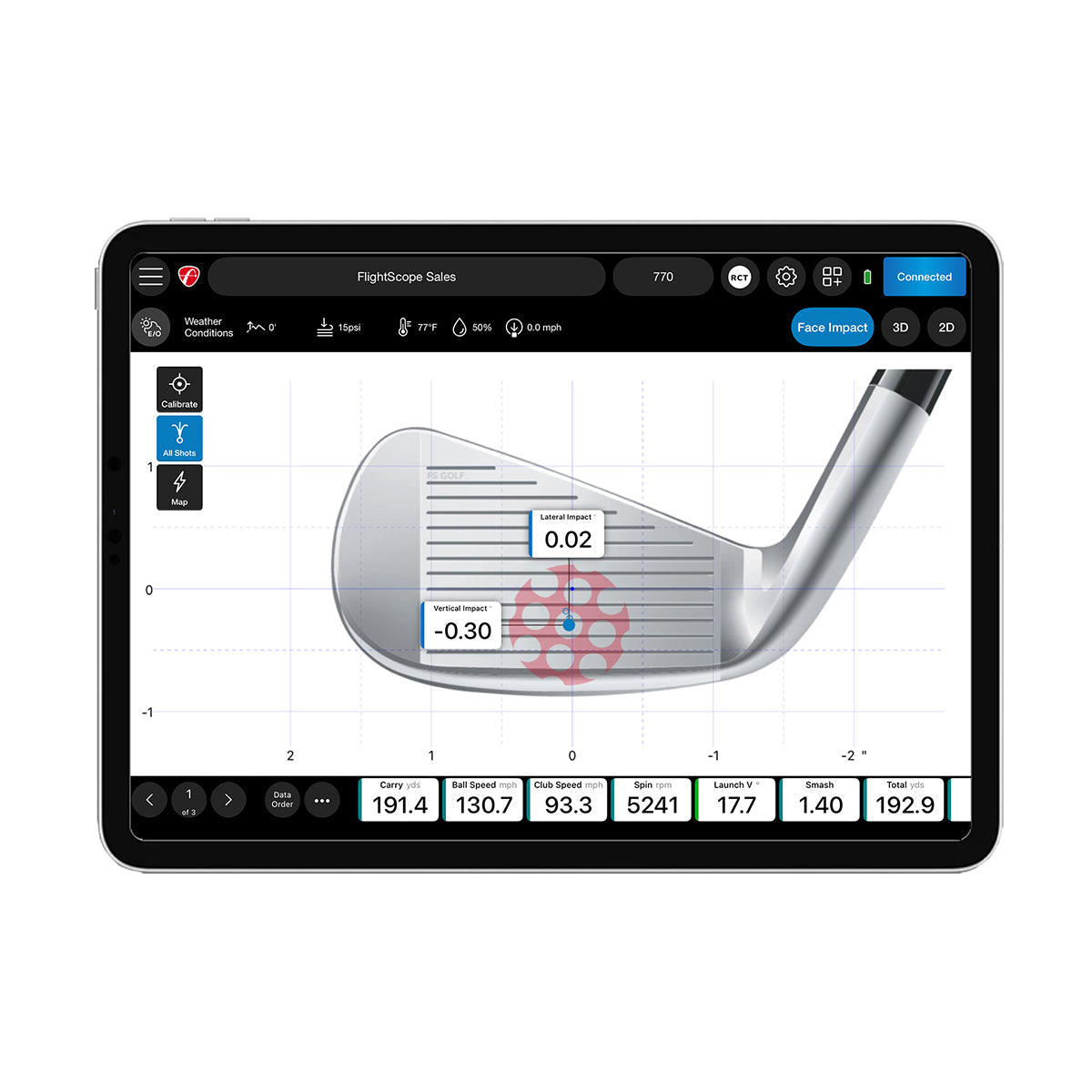 FlightScope Face Impact Location