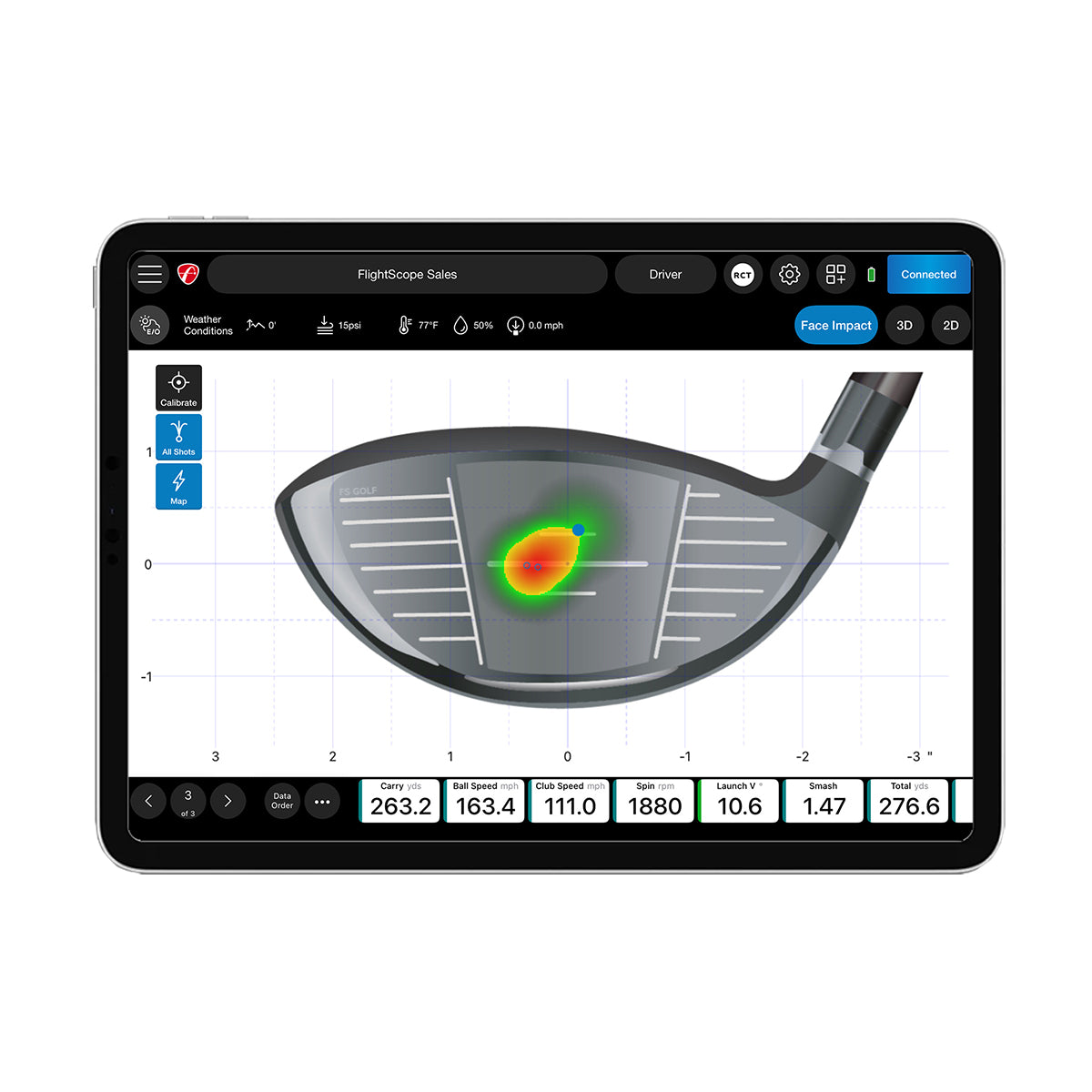 FlightScope Face Impact Location