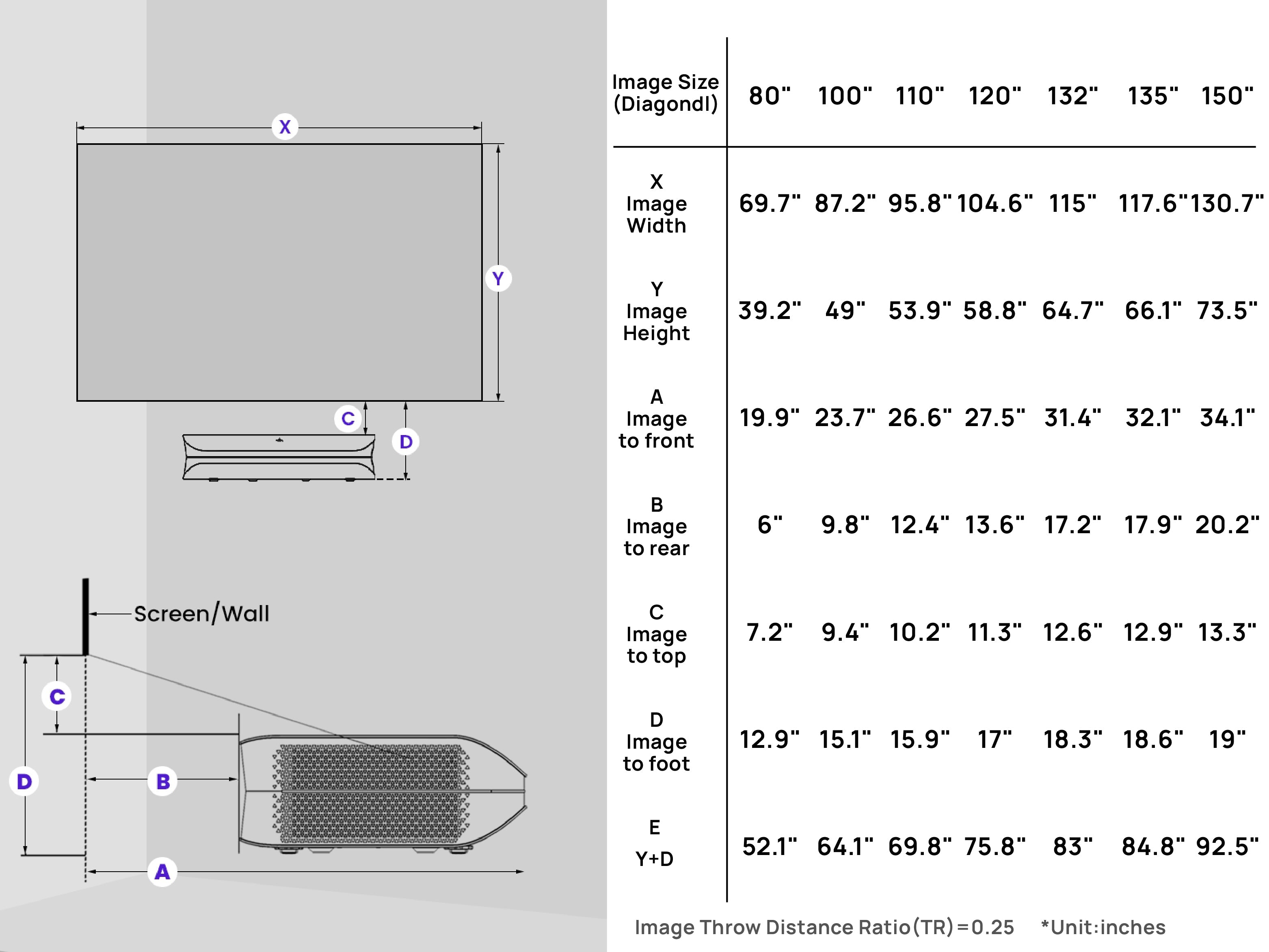 AWOL Vision LTV-3000 Pro Plus 100''-120'' Daylight ALR Screen Bundle
