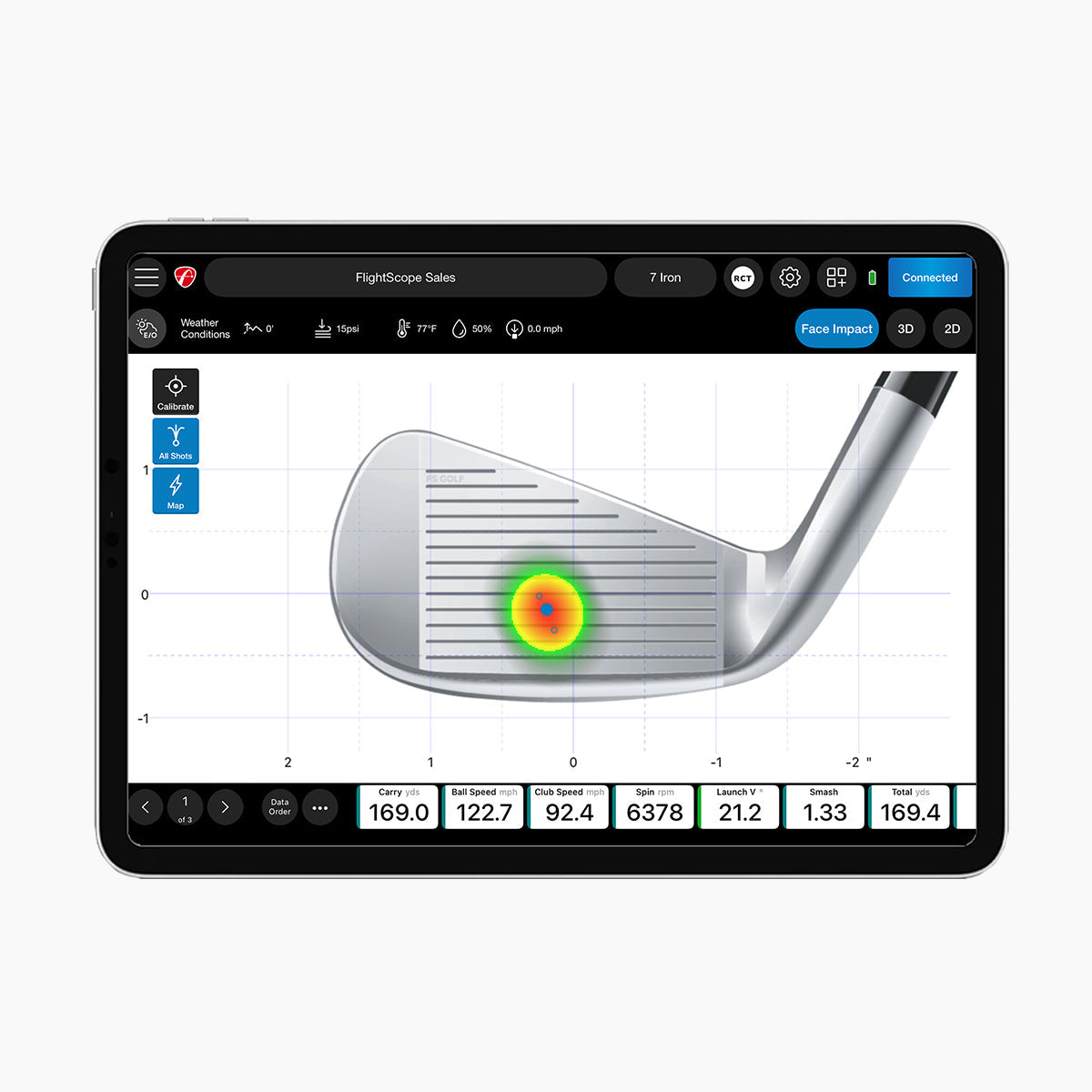 FlightScope Face Impact Location