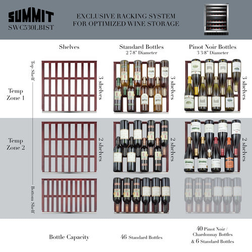 SUMMIT SWC530BLBISTADA 24" Wide Built-In Wine Cellar, ADA Compliant